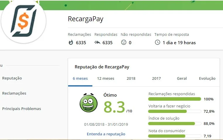 reclame aqui recarga pay
